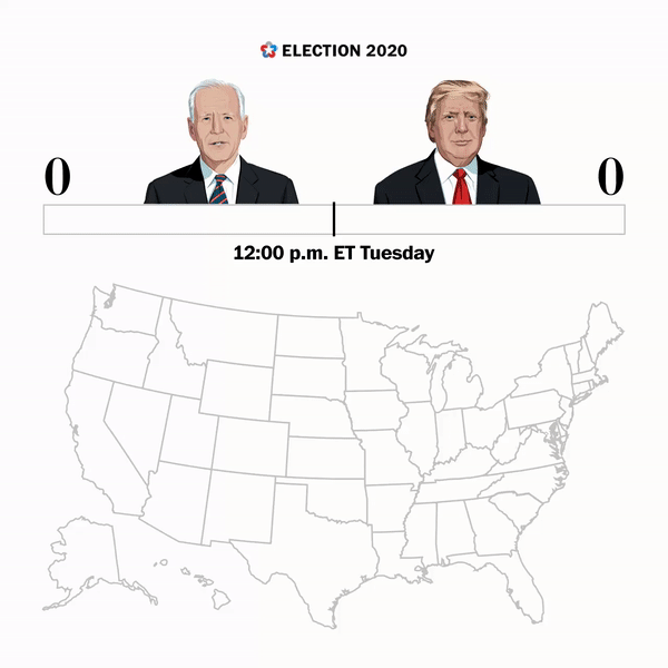 Live Election Results 2020