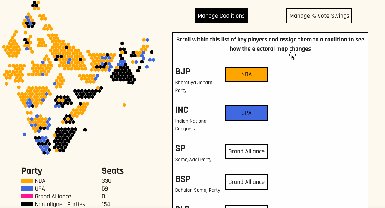 The Election Game